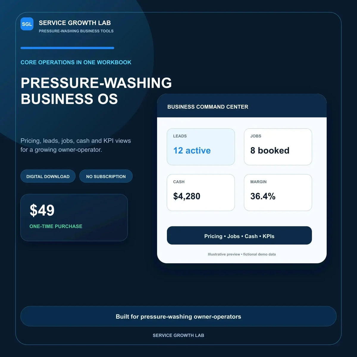 How to Organize Pressure-Washing Pricing, Estimates, and Job Tracking - Service Growth Lab