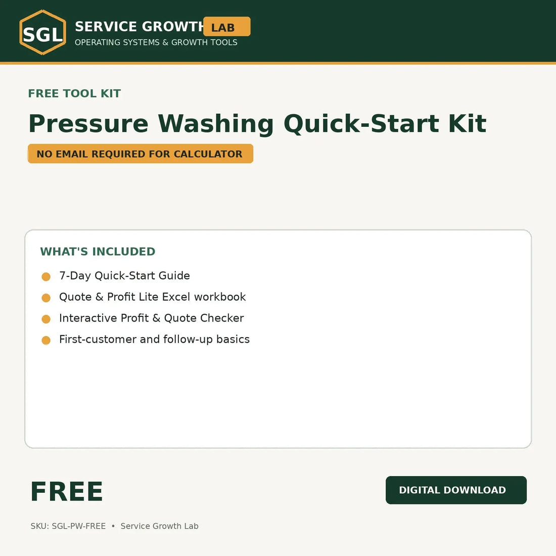 Pressure washing minimum charge pricing and profit calculator