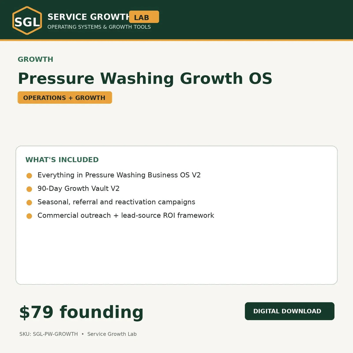 Pressure washing customer acquisition and growth system