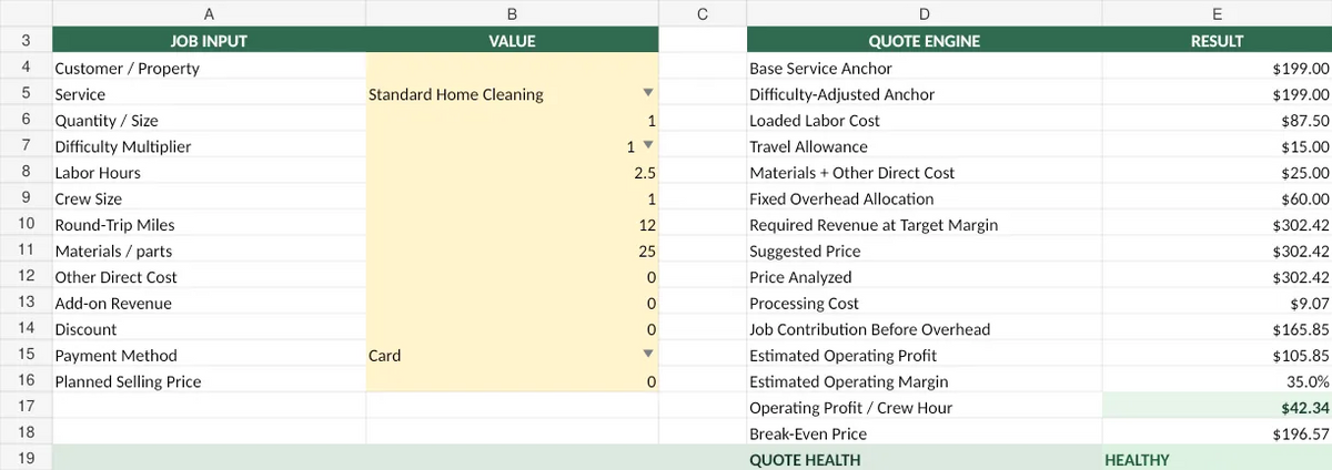 Actual Cleaning Services Business OS Field Quote worksheet from the included Excel workbook, showing editable job inputs and example calculated results.