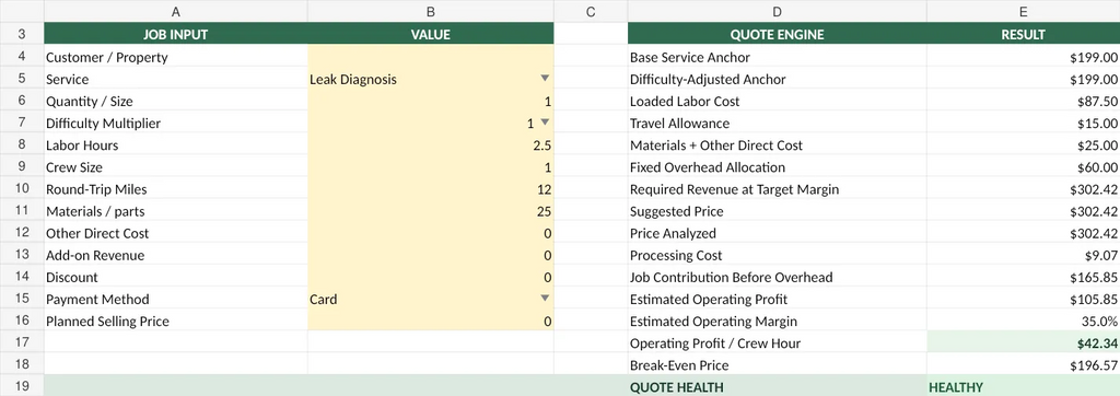 Actual Plumbing Business OS Field Quote worksheet from the downloadable toolkit; editable labor and job inputs with example quote calculations.