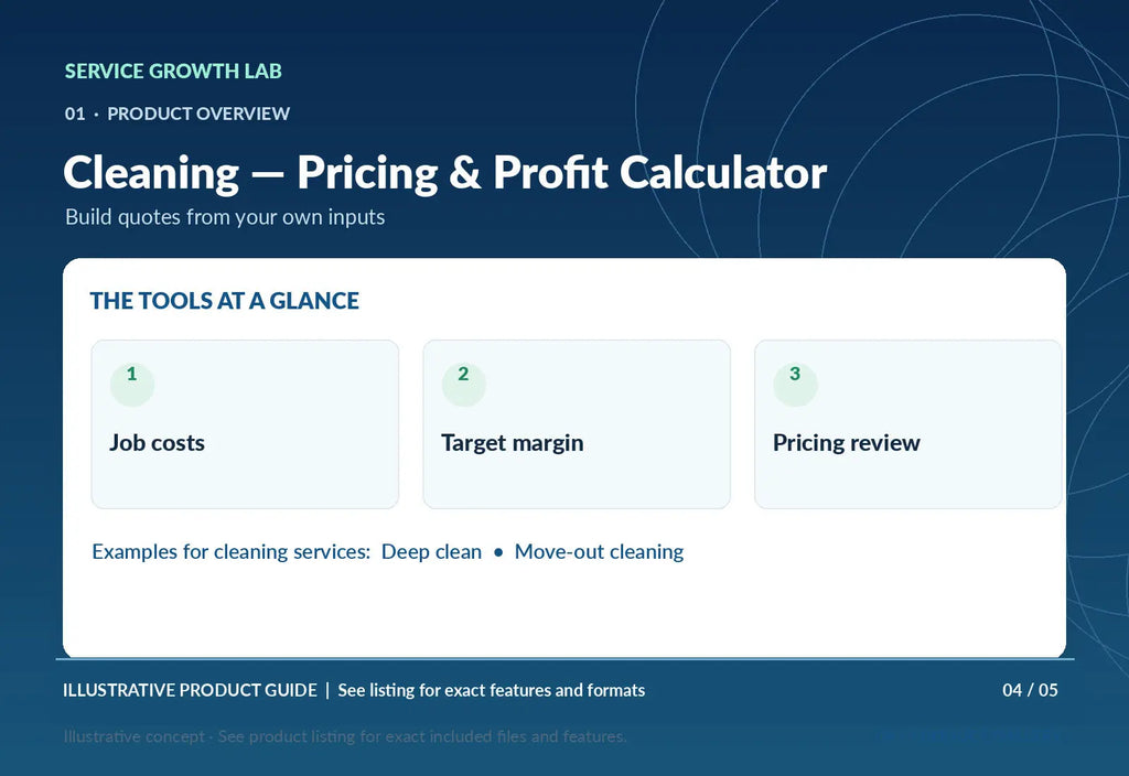 Cleaning — Pricing & Profit Calculator — illustrative product-specific overview and use case 3
