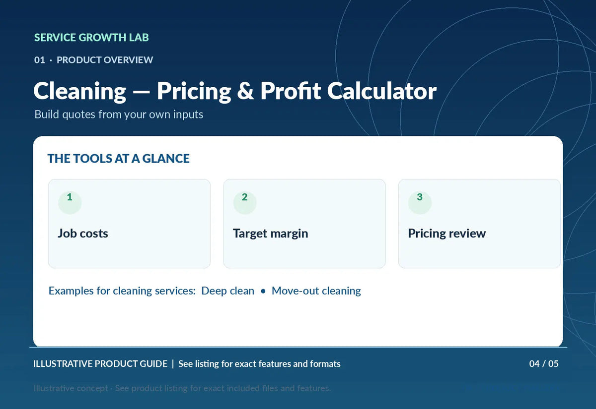 Cleaning — Pricing & Profit Calculator — illustrative product-specific overview and use case 3