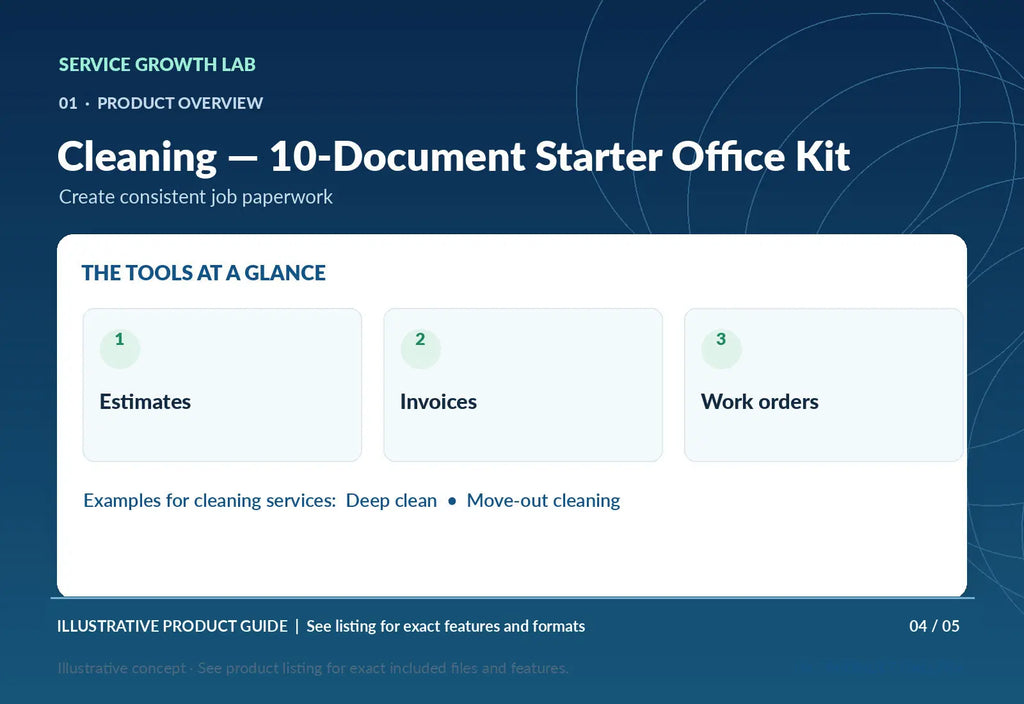 Cleaning — 10-Document Starter Office Kit — illustrative what is included graphic by Service Growth Lab