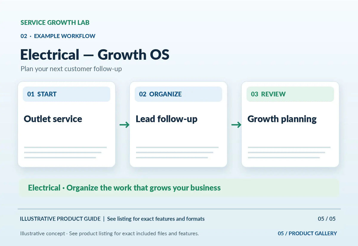 Electrical — Growth OS — original illustrated marketing visual 4 showing relevant product workflow