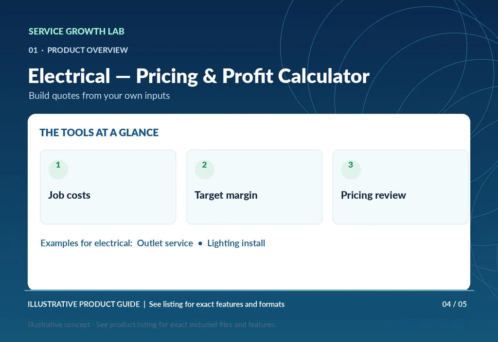 Electrical — Pricing & Profit Calculator — original illustrated marketing visual 3 showing relevant product workflow