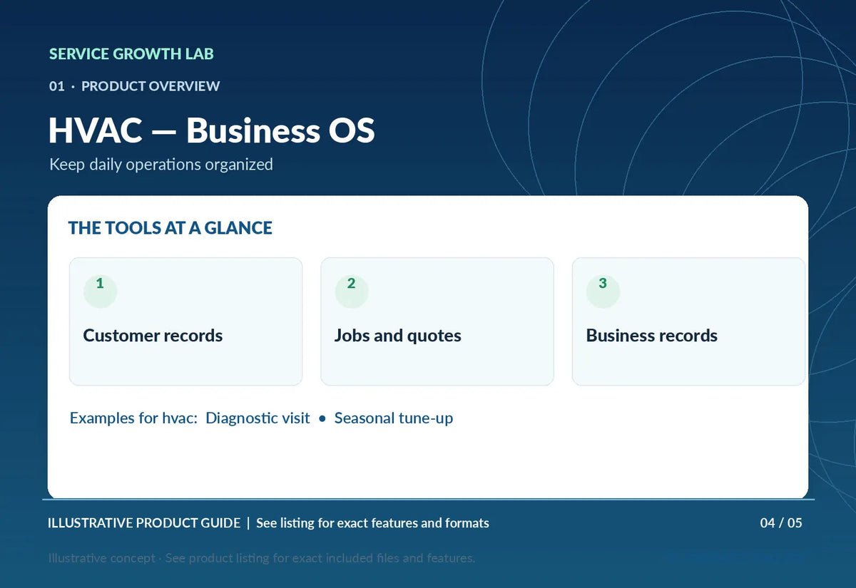 HVAC — Business OS — illustrative product-specific marketing visual 3 from Service Growth Lab
