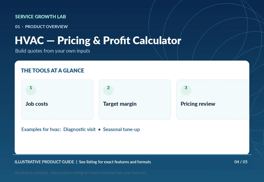 HVAC — Pricing & Profit Calculator — illustrative product-specific marketing visual 3 from Service Growth Lab