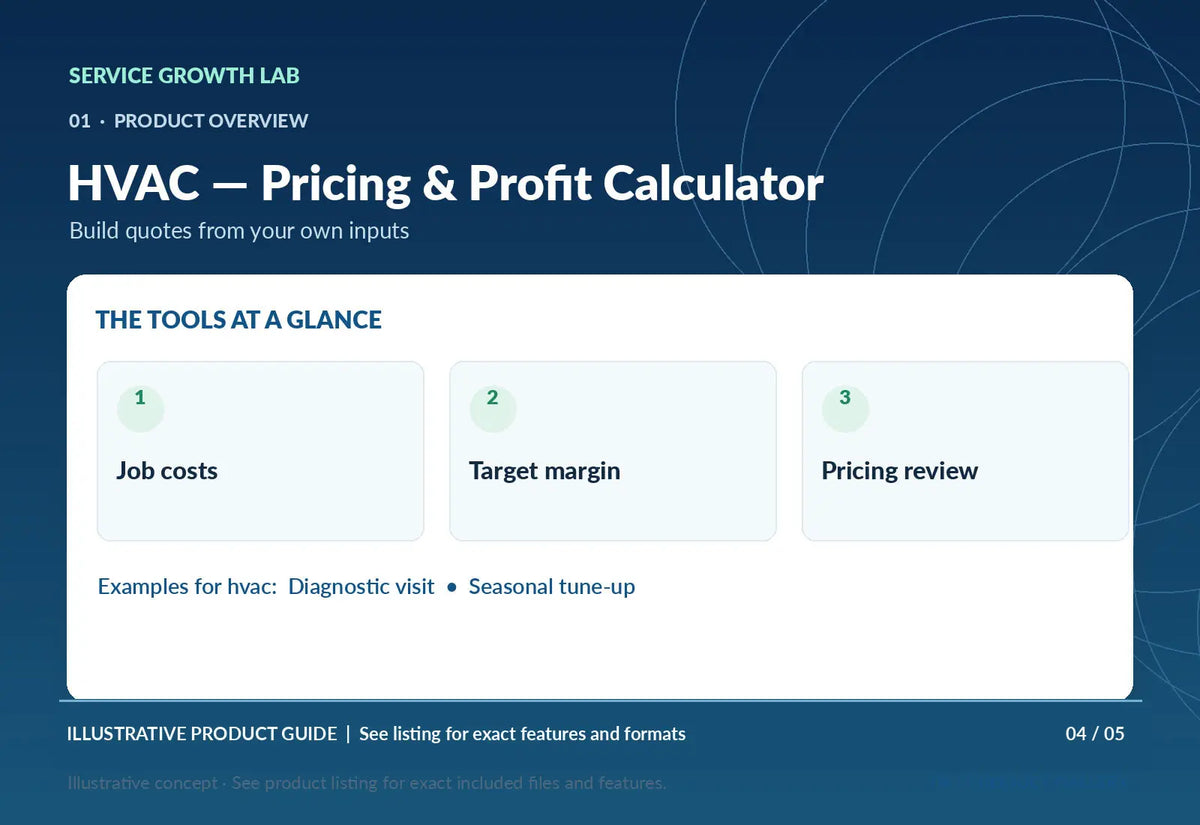 HVAC — Pricing & Profit Calculator — illustrative product-specific marketing visual 3 from Service Growth Lab