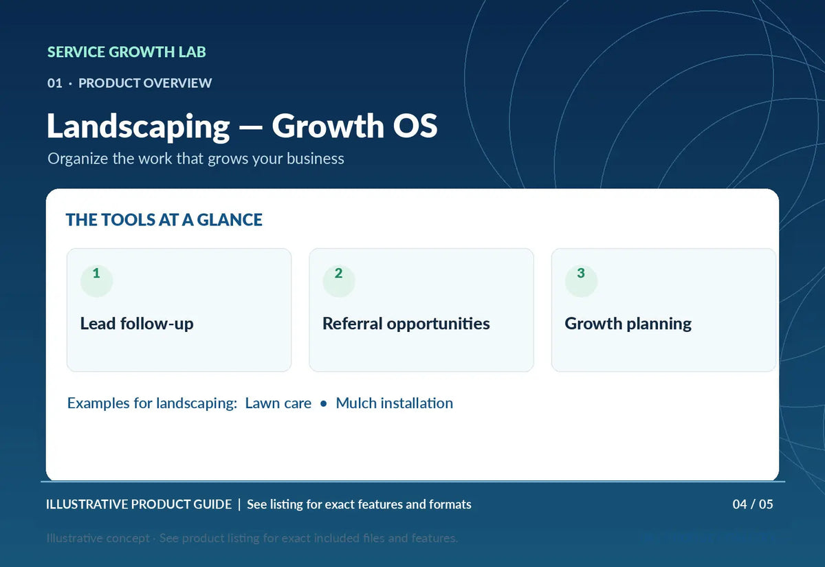 Landscaping — Growth OS — original illustrative product marketing visual 3 and relevant service workflow