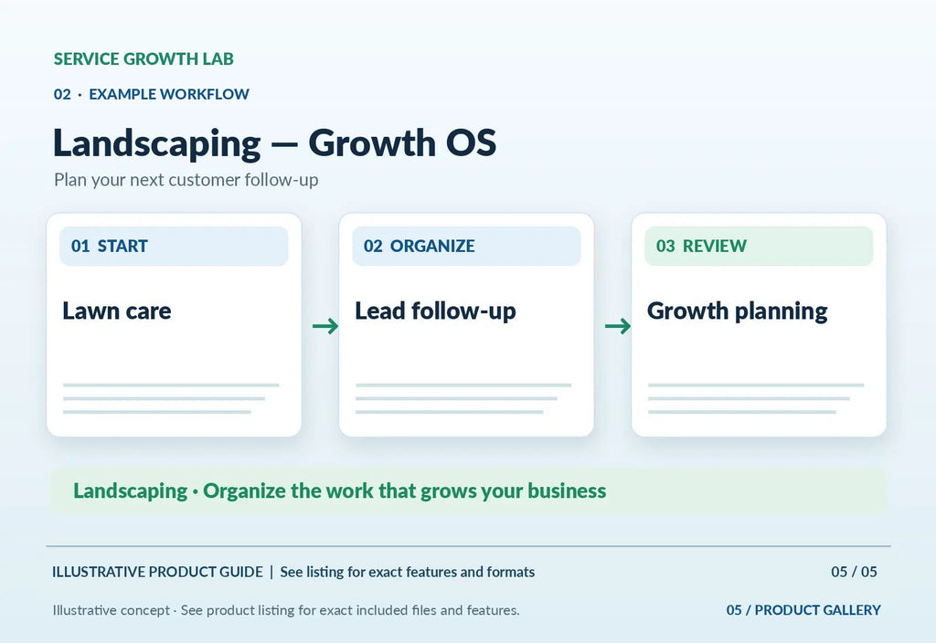 Landscaping — Growth OS — original illustrative product marketing visual 4 and relevant service workflow