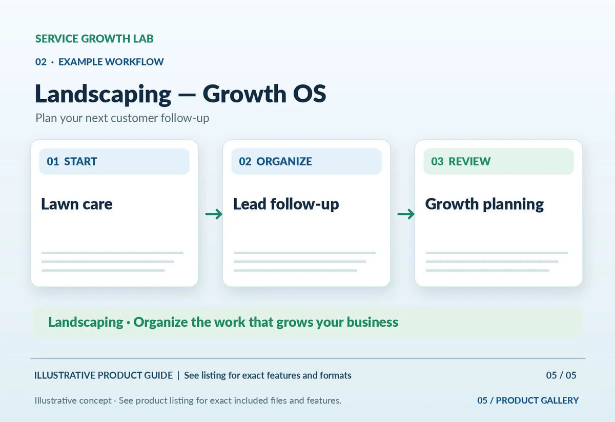 Landscaping — Growth OS — original illustrative product marketing visual 4 and relevant service workflow