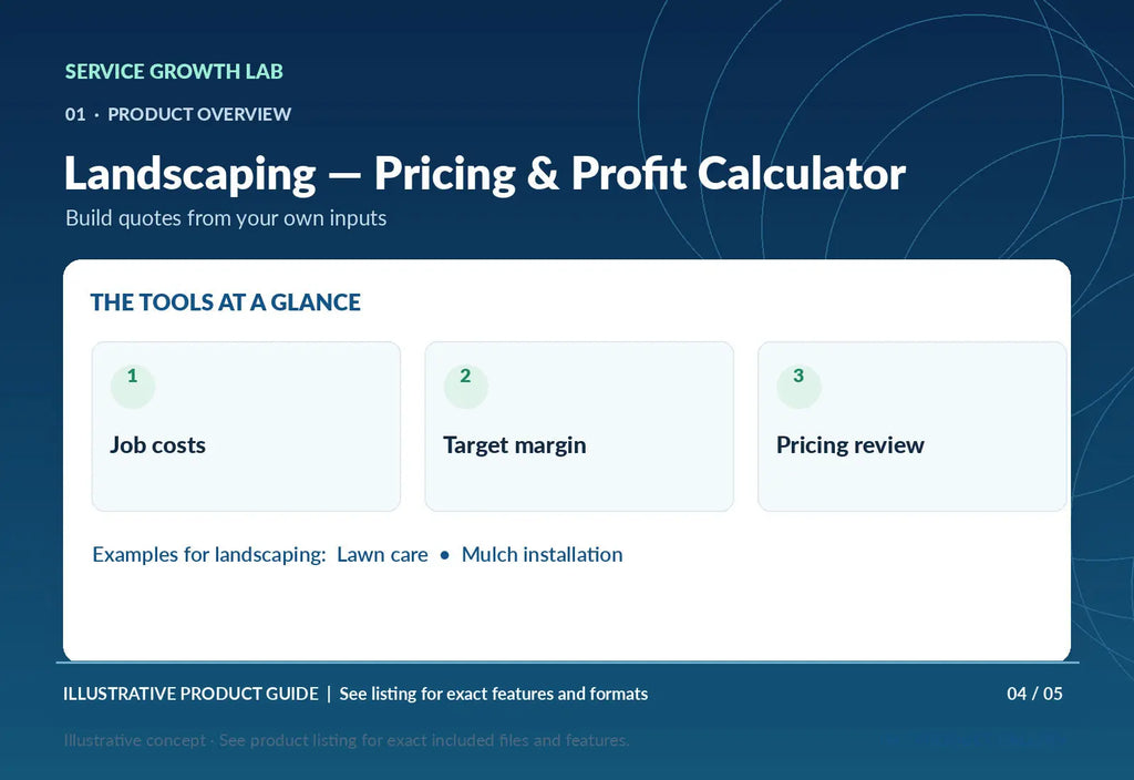 Landscaping — Pricing & Profit Calculator — original illustrative product marketing visual 3 and relevant service workflow