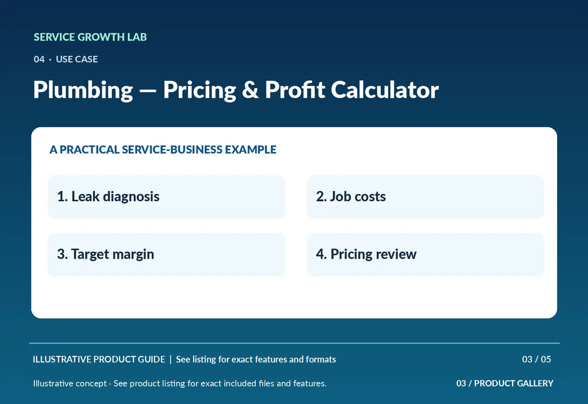 Plumbing — Pricing & Profit Calculator — original illustrative product marketing visual 2 and relevant service workflow