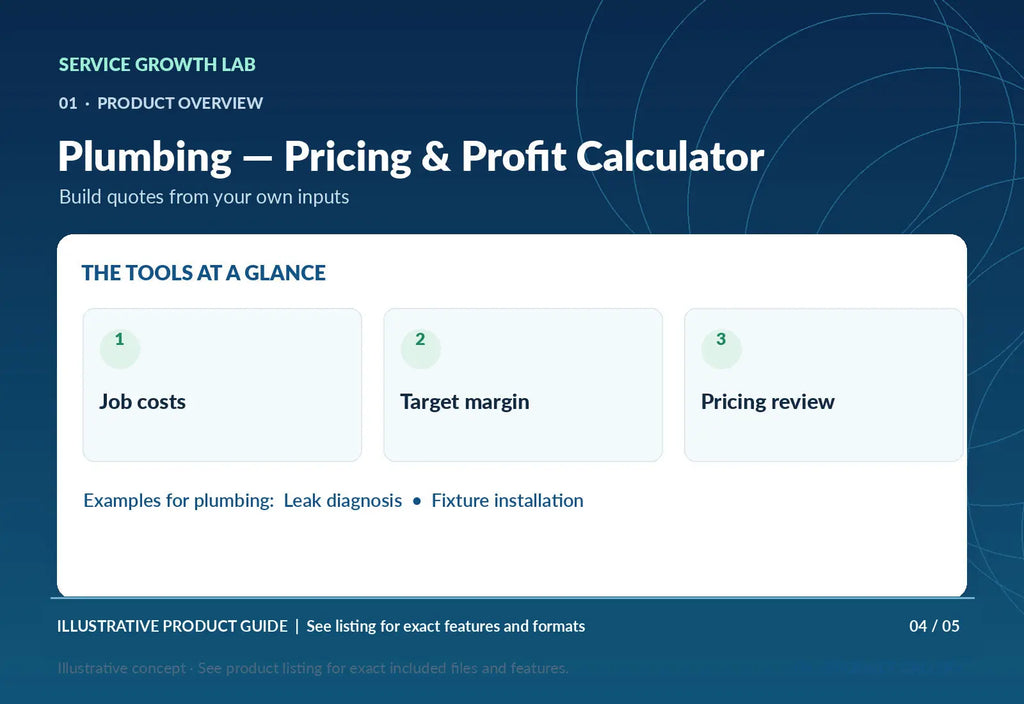 Plumbing — Pricing & Profit Calculator — original illustrative product marketing visual 3 and relevant service workflow