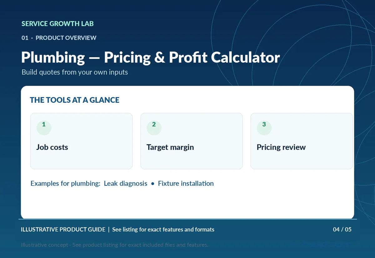 Plumbing — Pricing & Profit Calculator — original illustrative product marketing visual 3 and relevant service workflow
