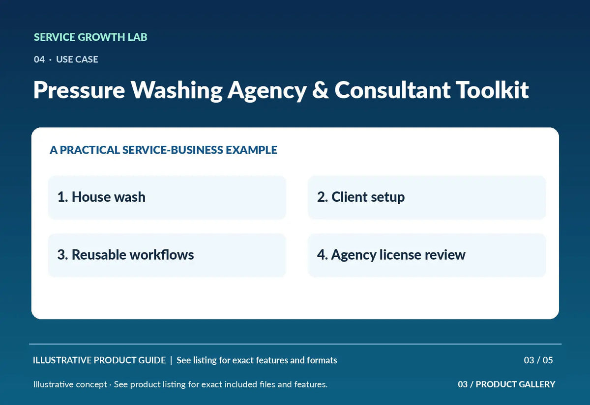 Pressure Washing Agency & Consultant Toolkit — original illustrative product marketing visual 2 and relevant service workflow