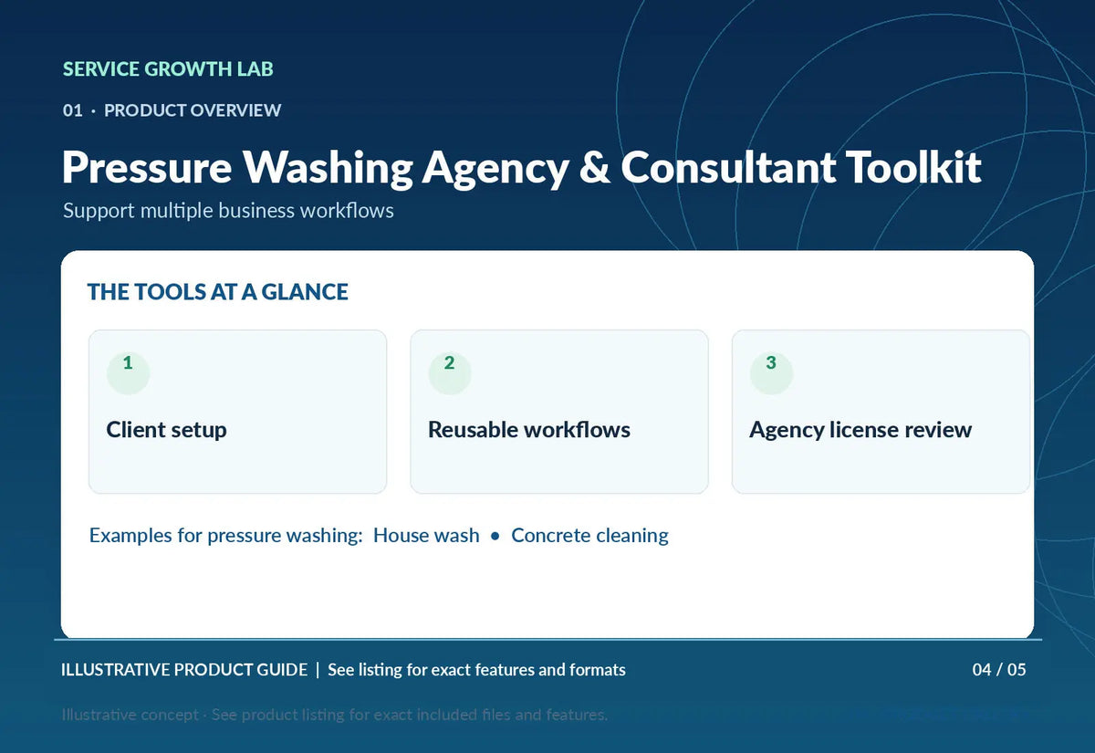 Pressure Washing Agency & Consultant Toolkit — original illustrative product marketing visual 3 and relevant service workflow