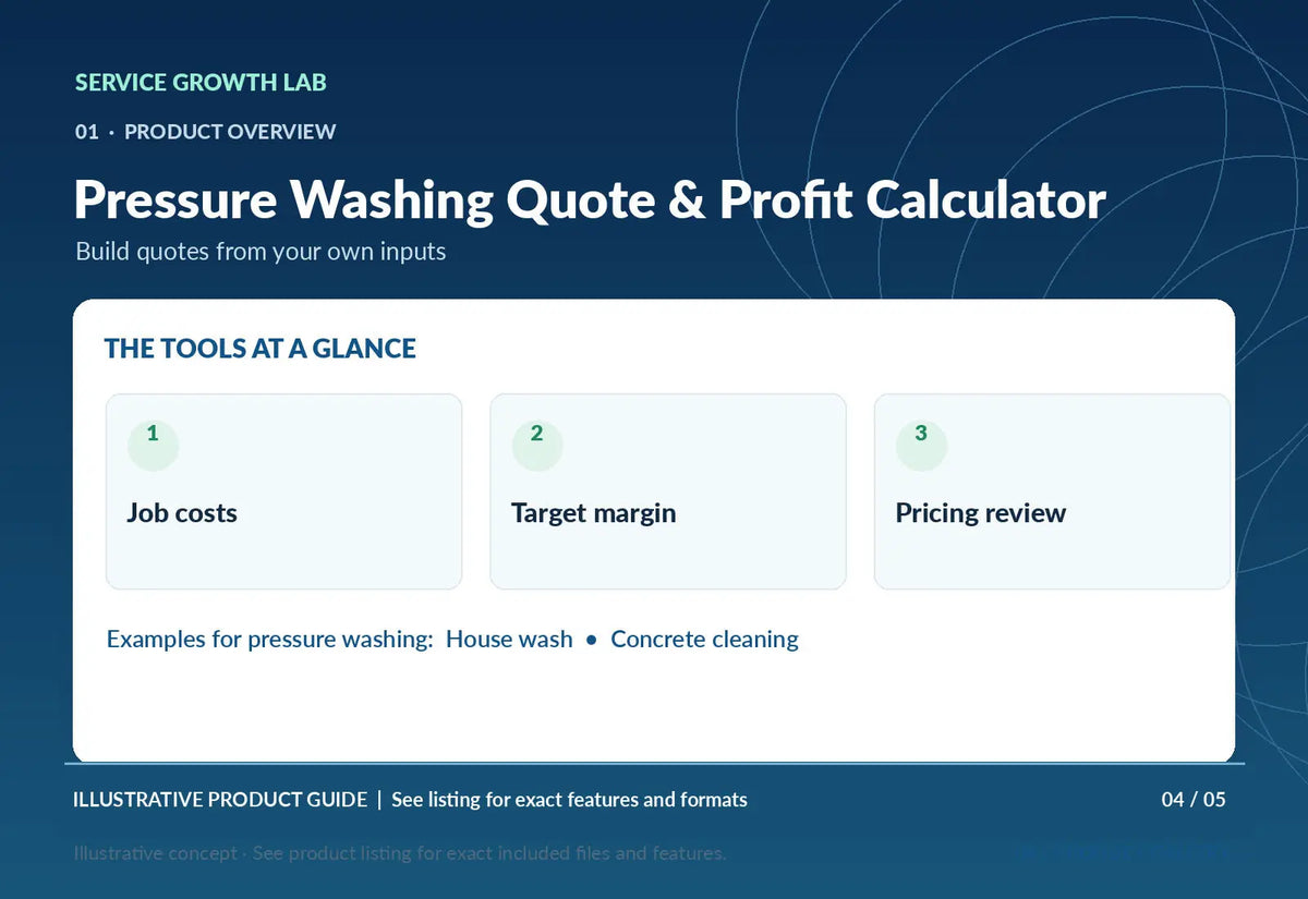 Pressure Washing Quote & Profit Calculator — original illustrative product marketing visual 3 and relevant service workflow