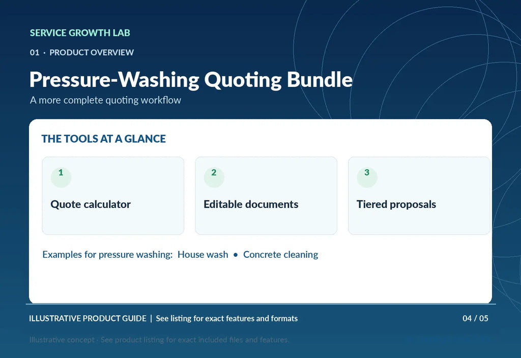 Pressure-Washing Quoting Bundle — original illustrative product marketing visual 3 and relevant service workflow
