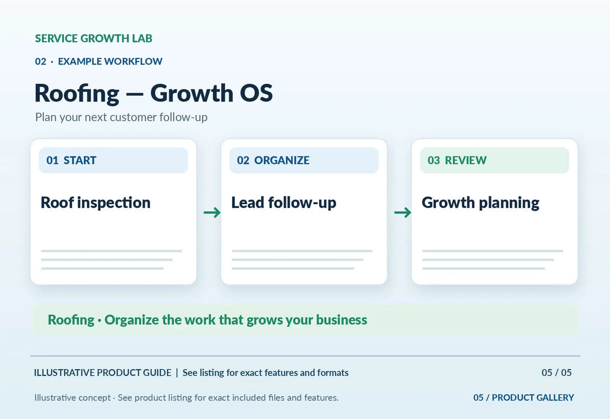 Roofing — Growth OS — original illustrative product marketing visual 4 and relevant service workflow