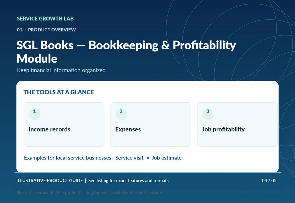 SGL Books — Bookkeeping & Profitability Module — original illustrative product marketing visual 3 and relevant service workflow