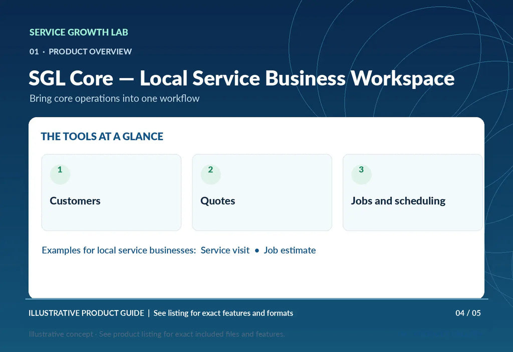 SGL Core — Local Service Business Workspace — original illustrative product marketing visual 3 and relevant service workflow