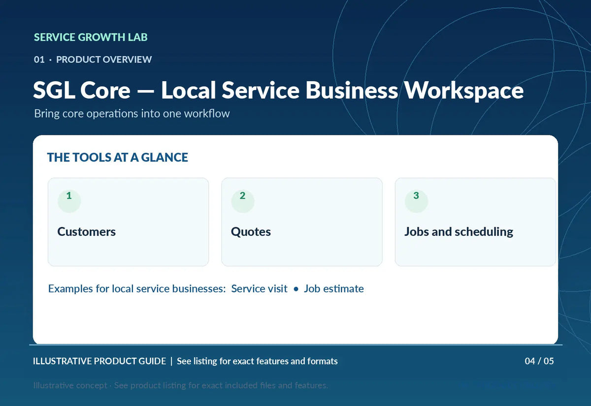 SGL Core — Local Service Business Workspace — original illustrative product marketing visual 3 and relevant service workflow