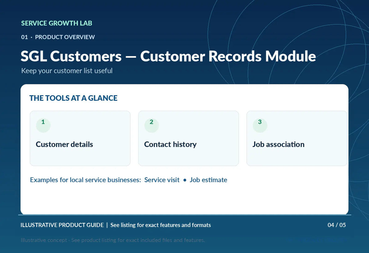 SGL Customers — Customer Records Module — original illustrative product marketing visual 3 and relevant service workflow