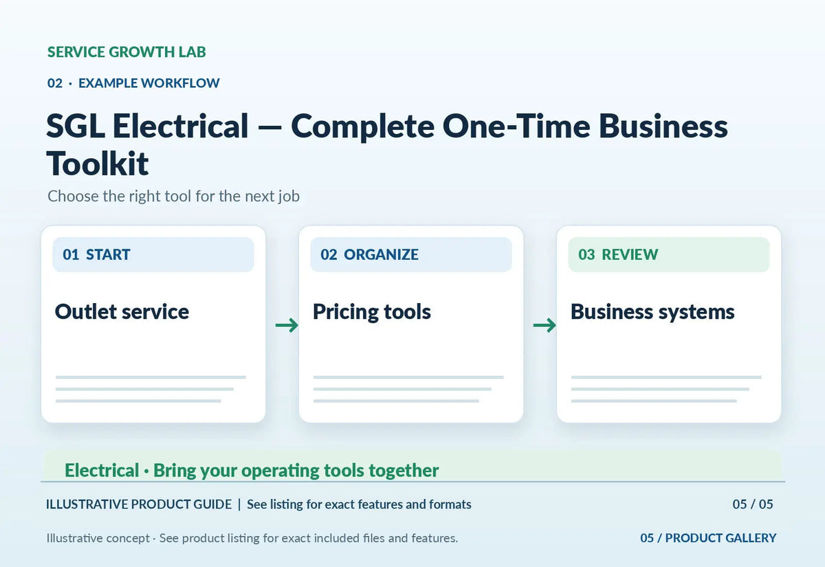 SGL Electrical — Complete One-Time Business Toolkit — original illustrative product marketing visual 4 and relevant service workflow