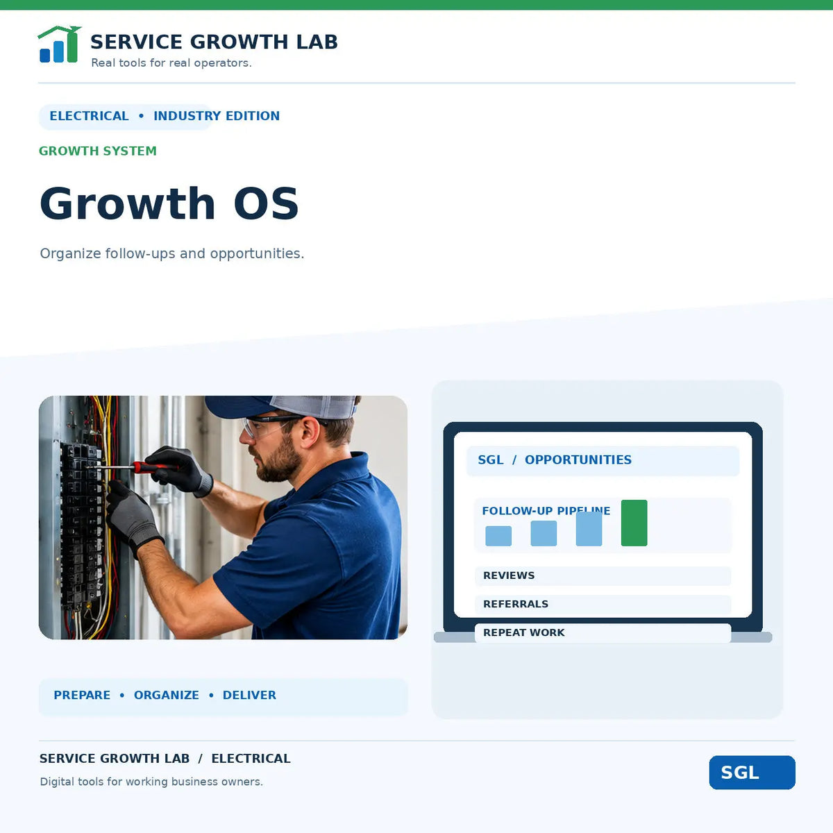 Electrical Growth OS by Service Growth Lab: blue-and-white industry cover with matching tool illustration