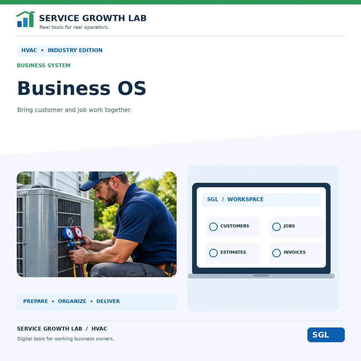 HVAC Business OS by Service Growth Lab: blue-and-white industry cover with matching tool illustration
