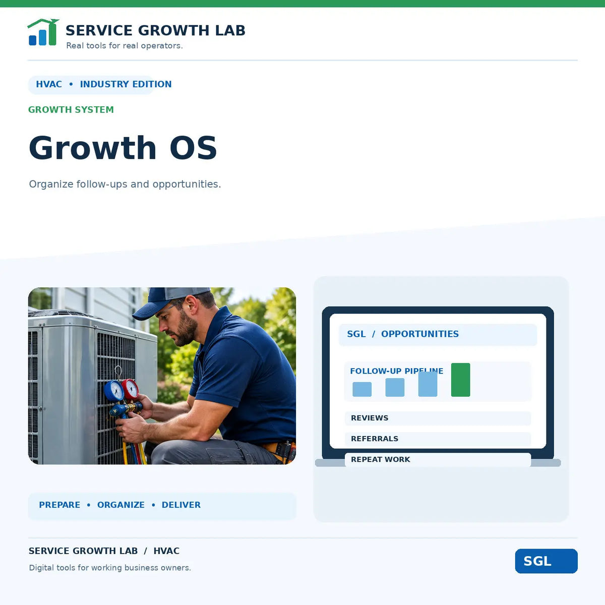 HVAC Growth OS by Service Growth Lab: blue-and-white industry cover with matching tool illustration