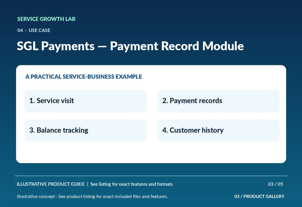 SGL Payments — Payment Record Module — original illustrative product marketing visual 2 and relevant service workflow