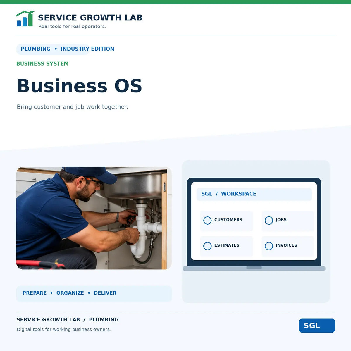 Plumbing Business OS by Service Growth Lab: blue-and-white industry cover with matching tool illustration