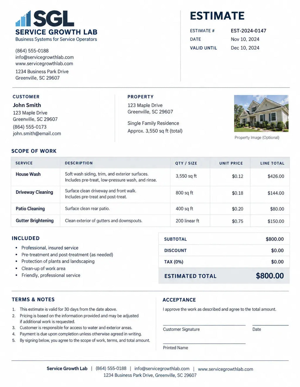 Pressure Washing Starter Kit sample estimate included in the Complete Toolkit