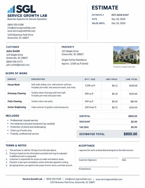 Pressure Washing Starter Kit sample estimate included in the Complete Toolkit