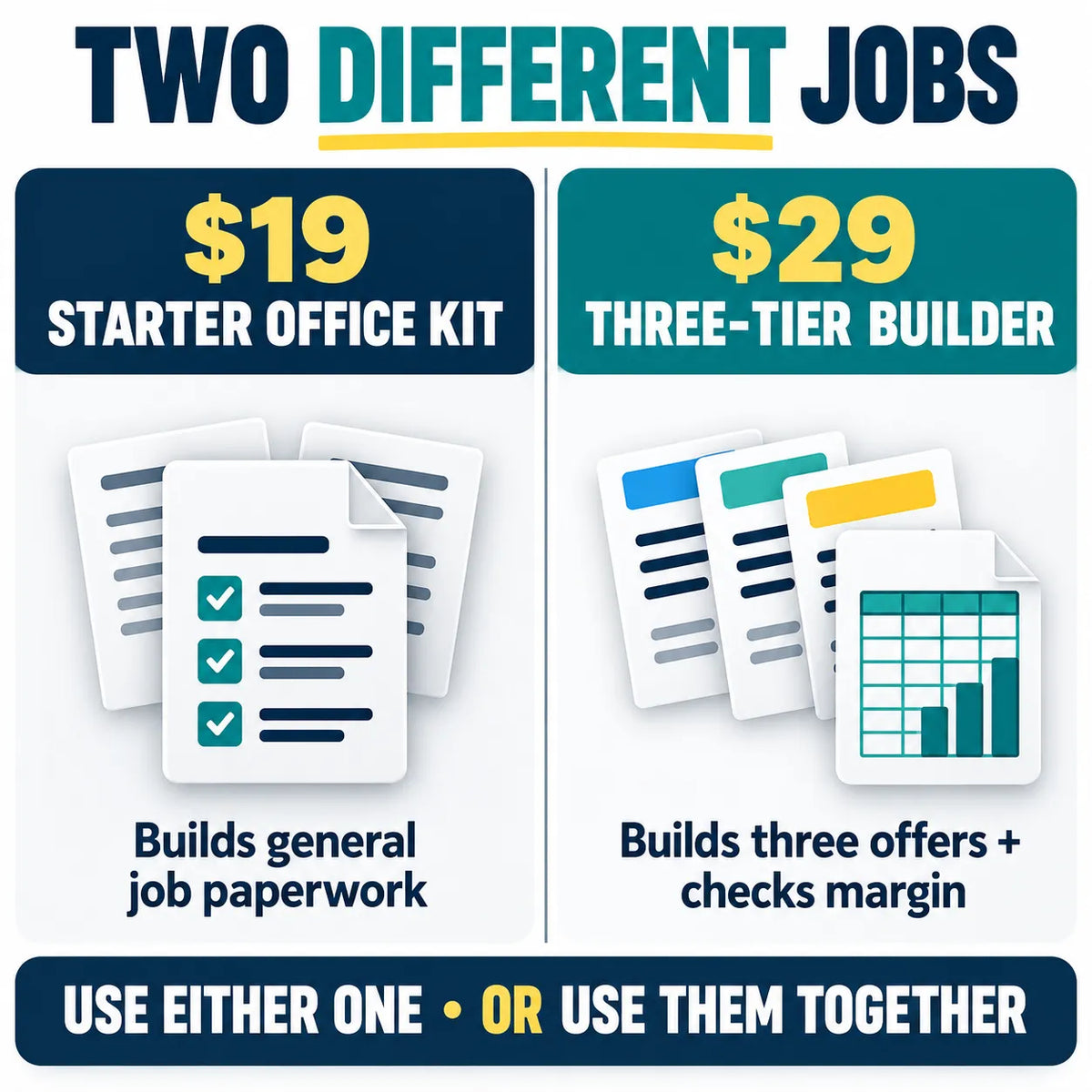 Difference between the Starter Office Kit and the Three-Tier Offer Builder