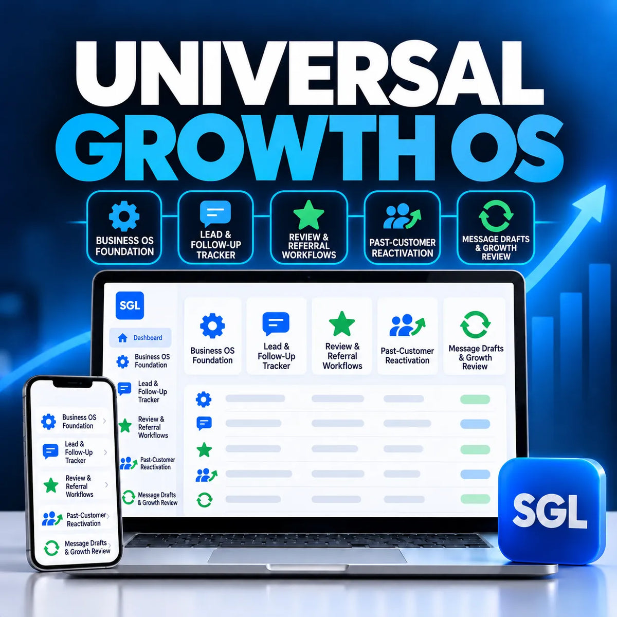 Universal Growth OS shown on desktop and mobile