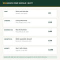 Service Growth Lab product comparison for pressure-washing business tools and agency consulting