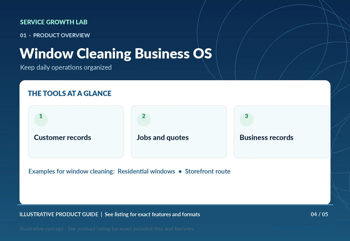 Window Cleaning Business OS — original illustrative product marketing visual 3 and relevant service workflow