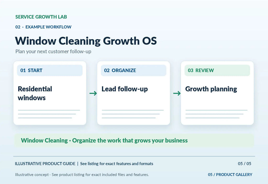 Window Cleaning Growth OS — original illustrative product marketing visual 4 and relevant service workflow